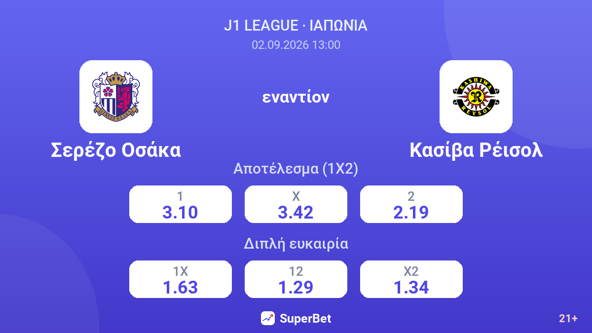 Σερέζο Οσάκα - Κασίβα Ρέισολ — αποδόσεις