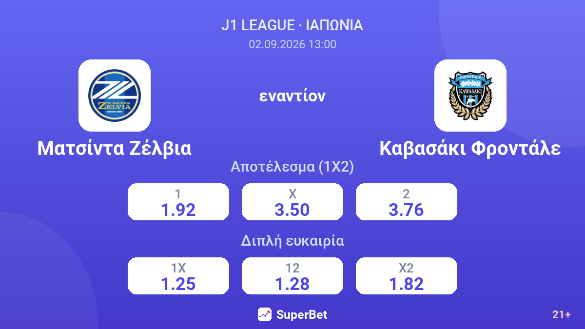 Ματσίντα Ζέλβια - Καβασάκι Φροντάλε — αποδόσεις