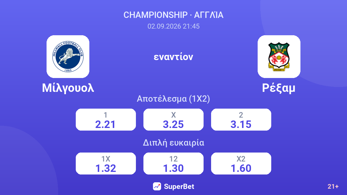Μίλγουολ - Ρέξαμ — αποδόσεις