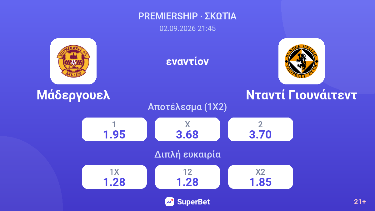 Μάδεργουελ - Νταντί Γιουνάιτεντ — αποδόσεις