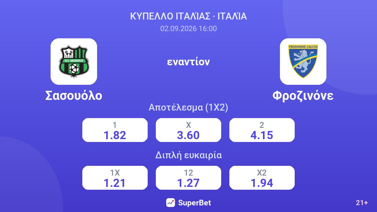 Σασουόλο - Φροζινόνε — αποδόσεις