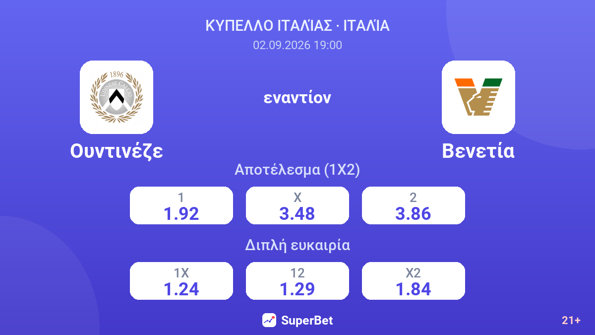 Ουντινέζε - Βενετία — αποδόσεις