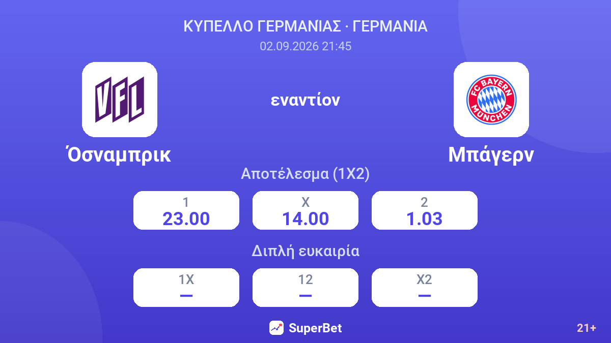 Όσναμπρικ - Μπάγερν — αποδόσεις
