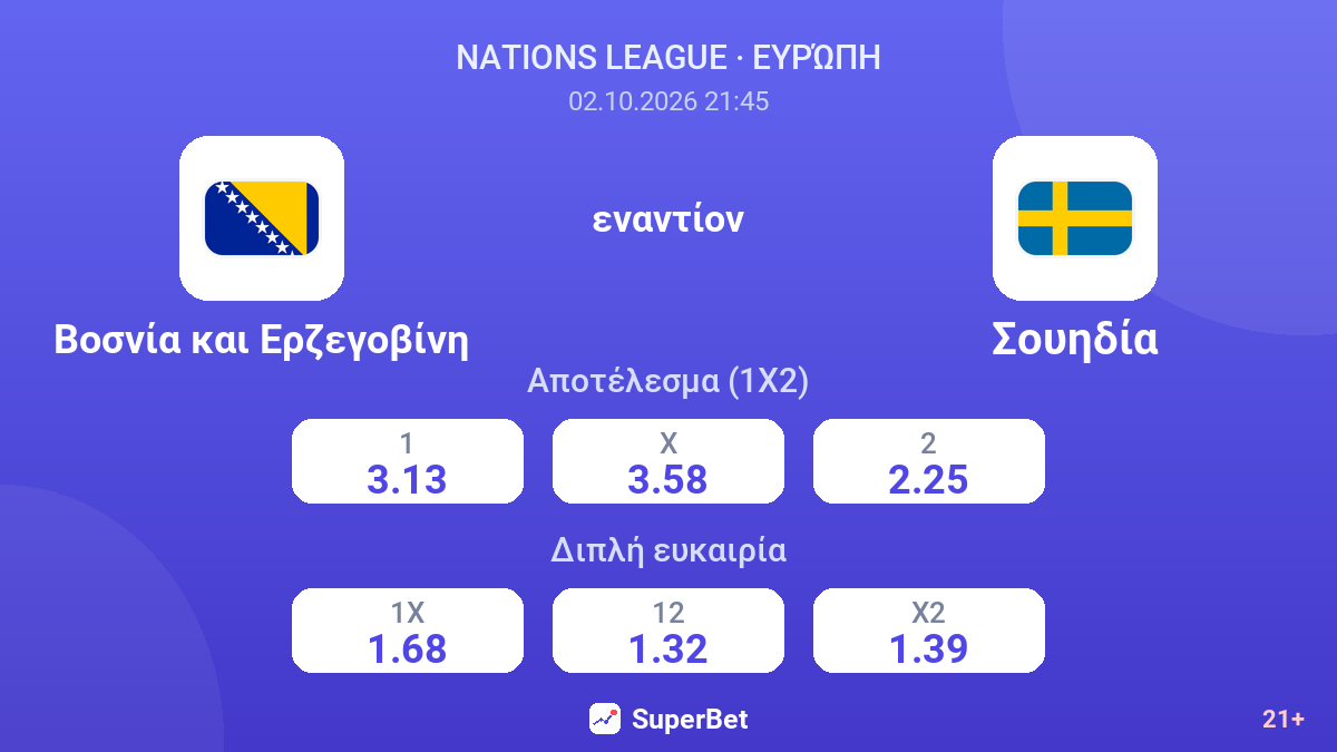 Βοσνία και Ερζεγοβίνη - Σουηδία — αποδόσεις