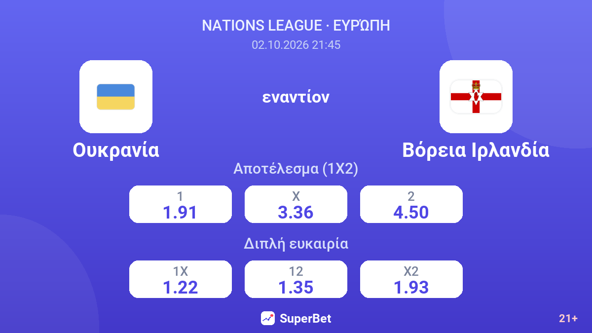 Ουκρανία - Βόρεια Ιρλανδία — αποδόσεις