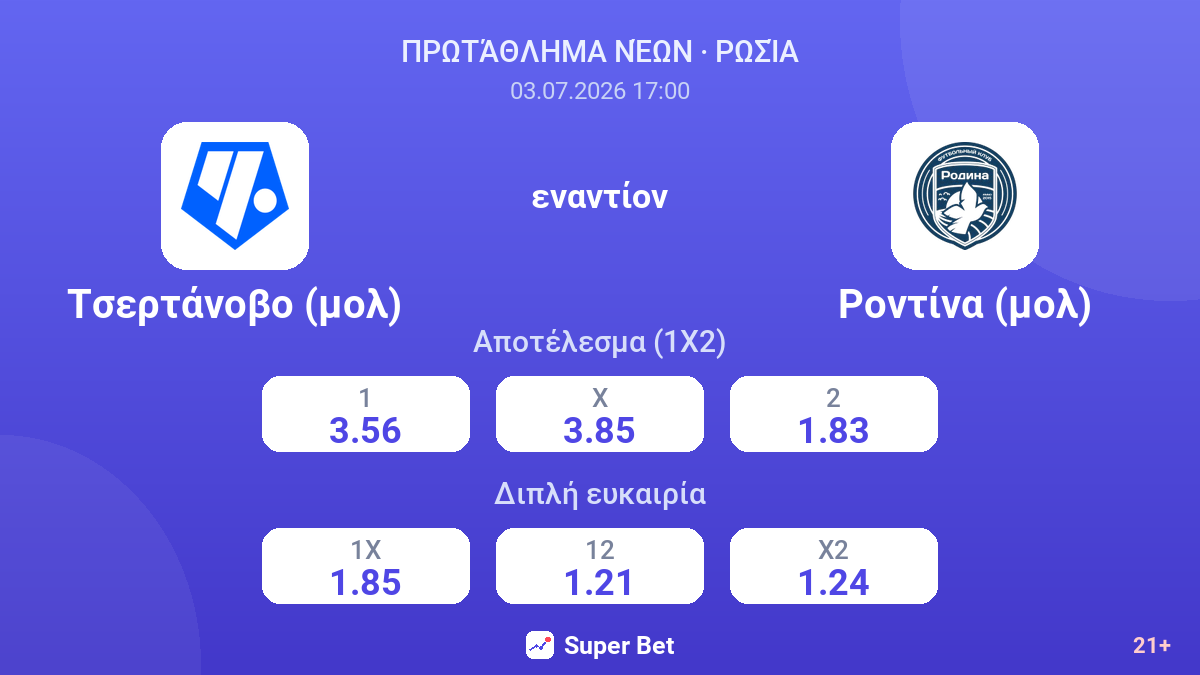 Τσερτάνοβο (μολ) εναντίον Ροντίνα (μολ) — αποδόσεις