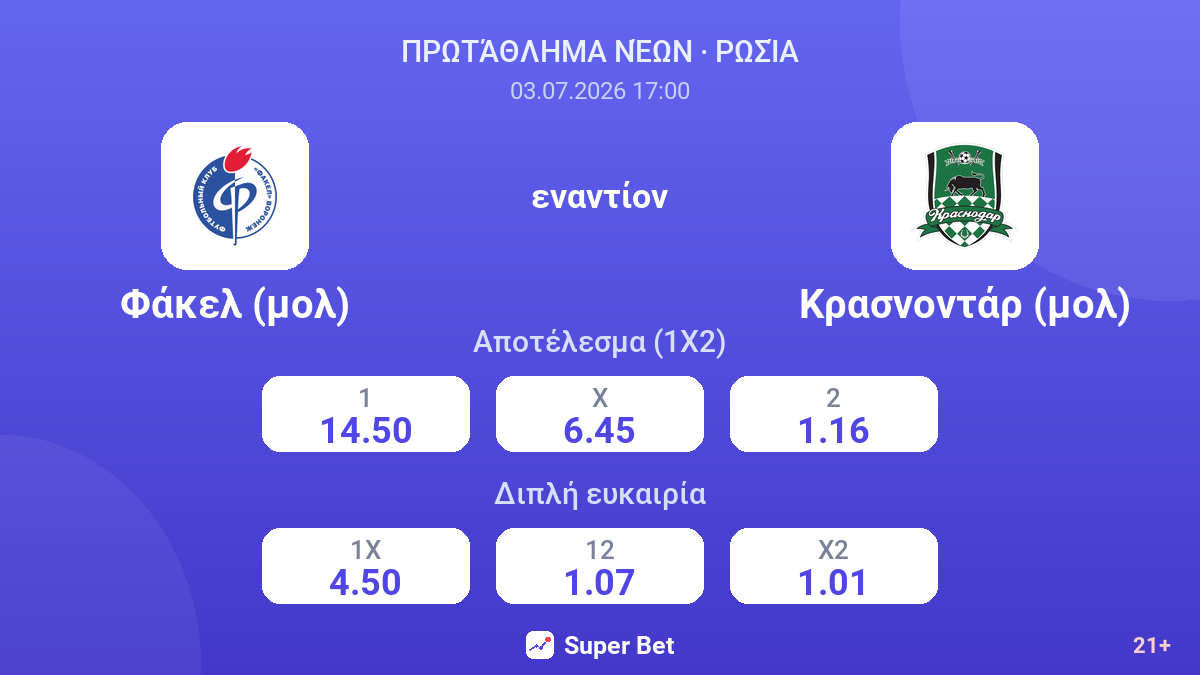 Φάκελ (μολ) εναντίον Κρασνοντάρ (μολ) — αποδόσεις
