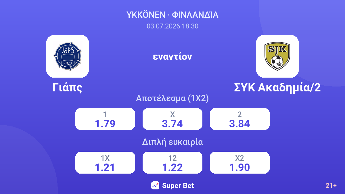 Γιάπς εναντίον ΣΥΚ Ακαδημία/2 — αποδόσεις