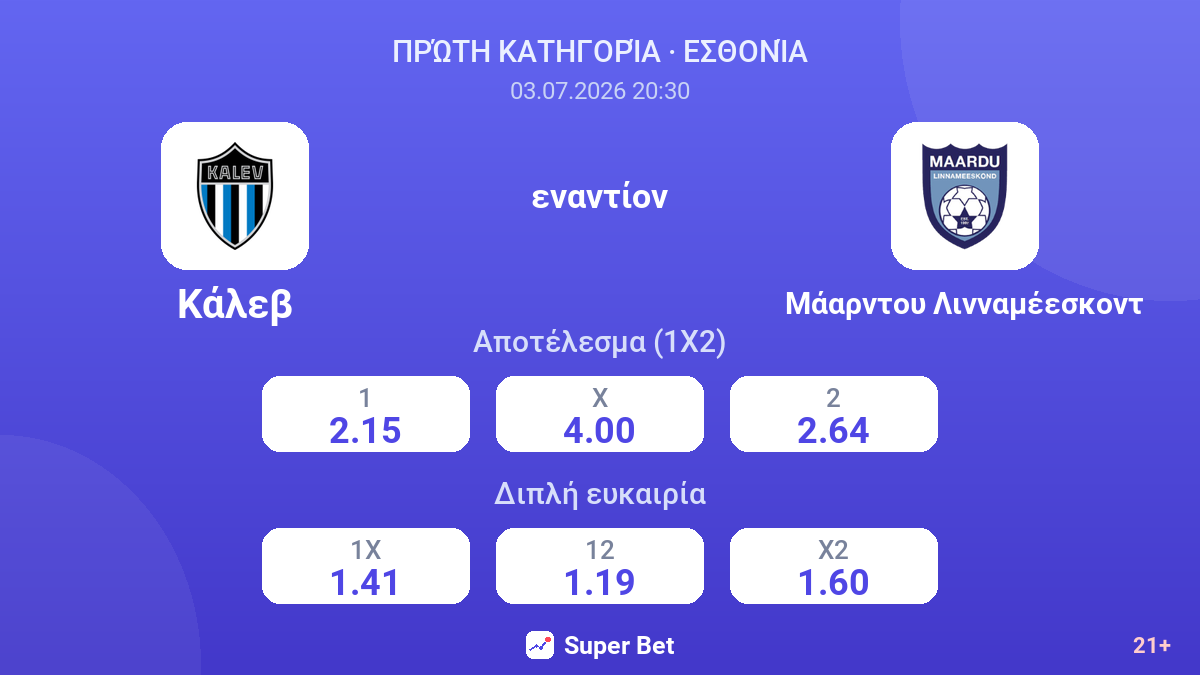 Κάλεβ εναντίον Μάαρντου Λινναμέεσκοντ — αποδόσεις
