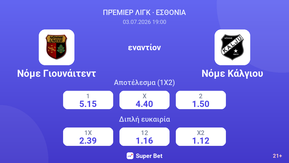 Νόμε Γιουνάιτεντ εναντίον Νόμε Κάλγιου — αποδόσεις