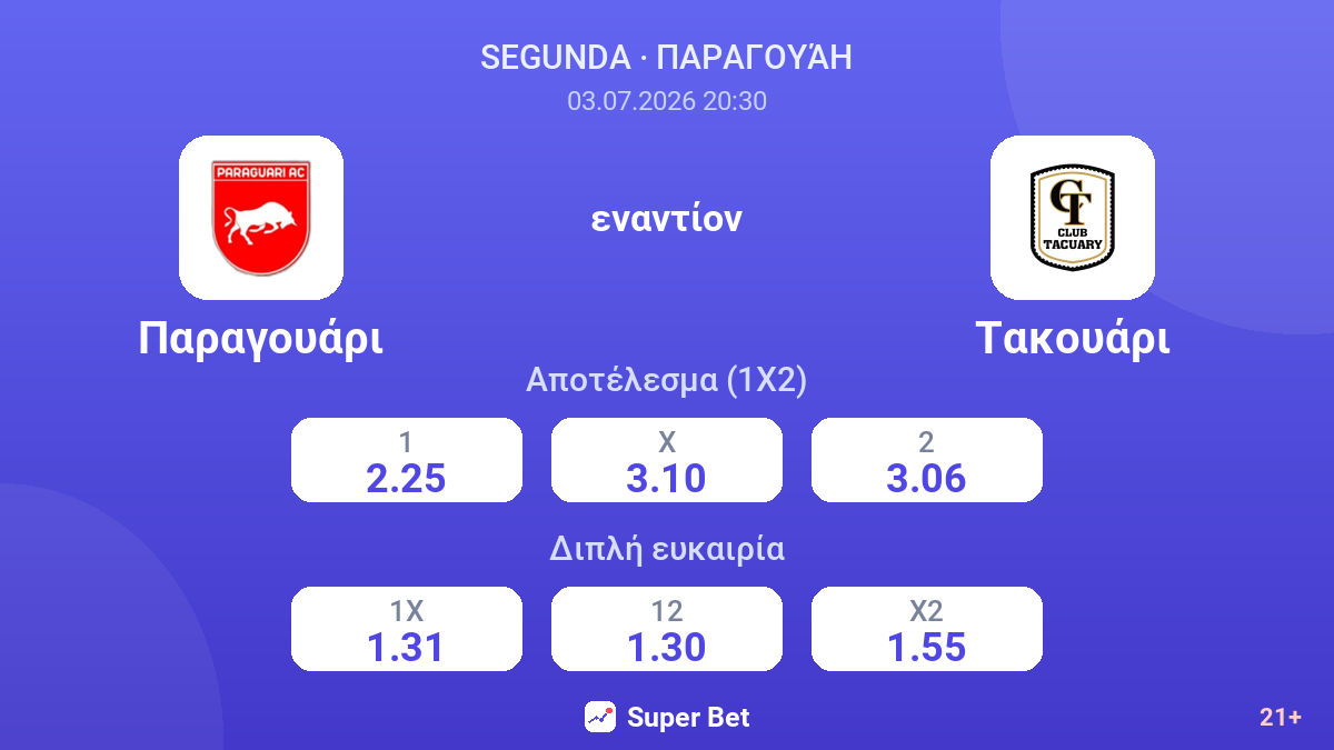 Παραγουάρι εναντίον Τακουάρι — αποδόσεις