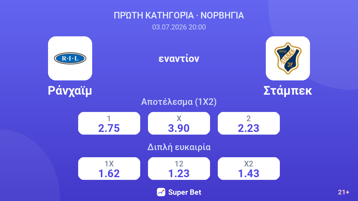 Ράνχαϊμ εναντίον Στάμπεκ — αποδόσεις