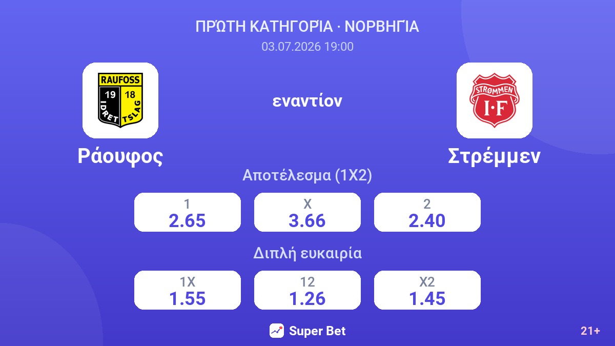 Ράουφος εναντίον Στρέμμεν — αποδόσεις