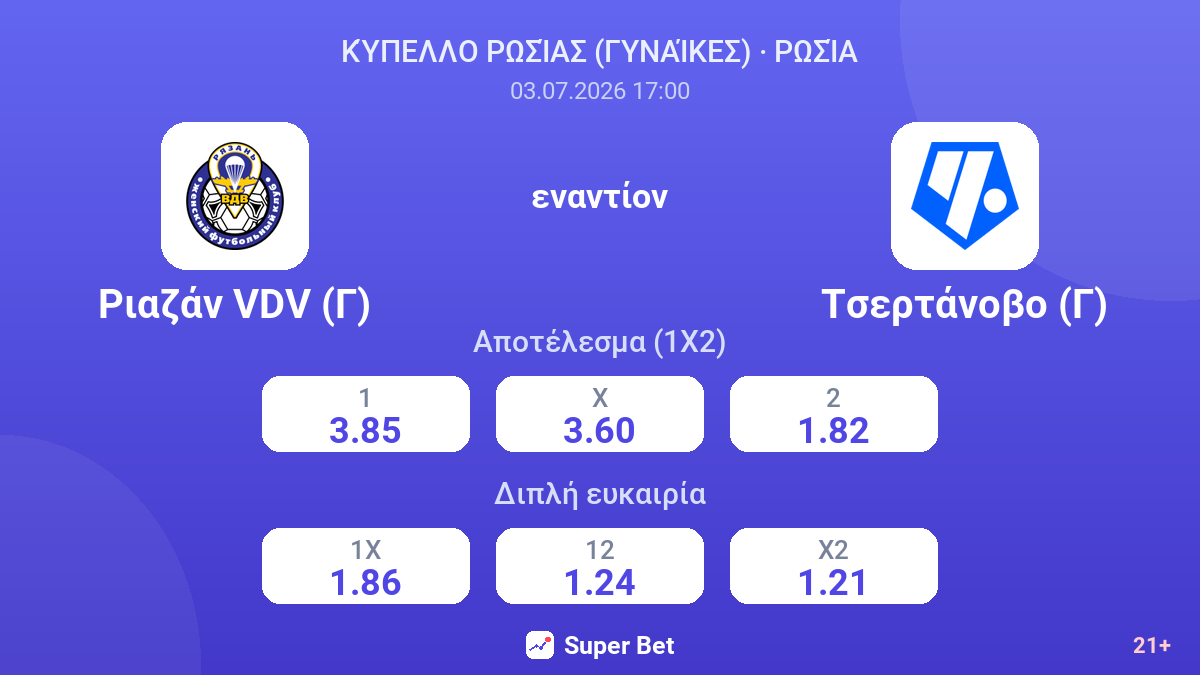 Ριαζάν VDV (Γ) εναντίον Τσερτάνοβο (Γ) — αποδόσεις