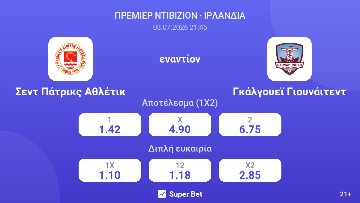 Σεντ Πάτρικς Αθλέτικ εναντίον Γκάλγουεϊ Γιουνάιτεντ — αποδόσεις