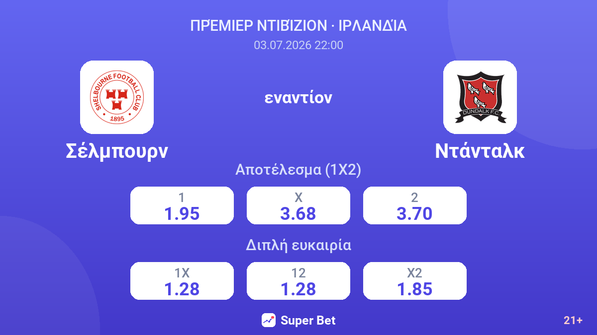 Σέλμπουρν εναντίον Ντάνταλκ — αποδόσεις