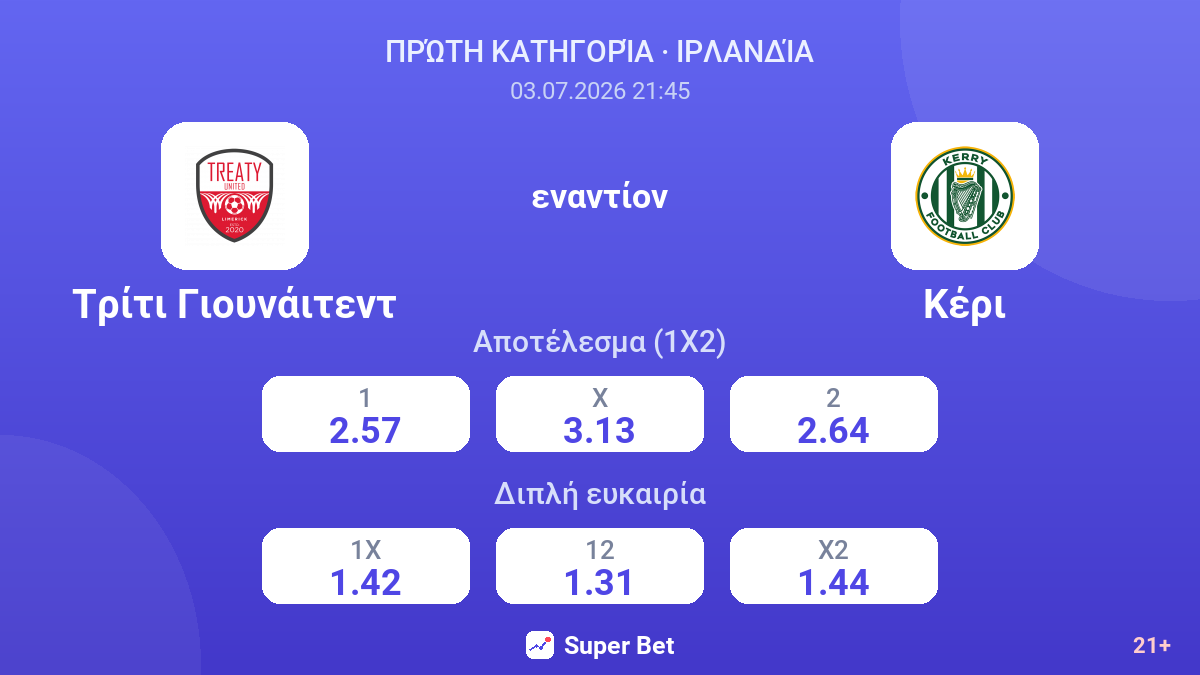 Τρίτι Γιουνάιτεντ εναντίον Κέρι — αποδόσεις