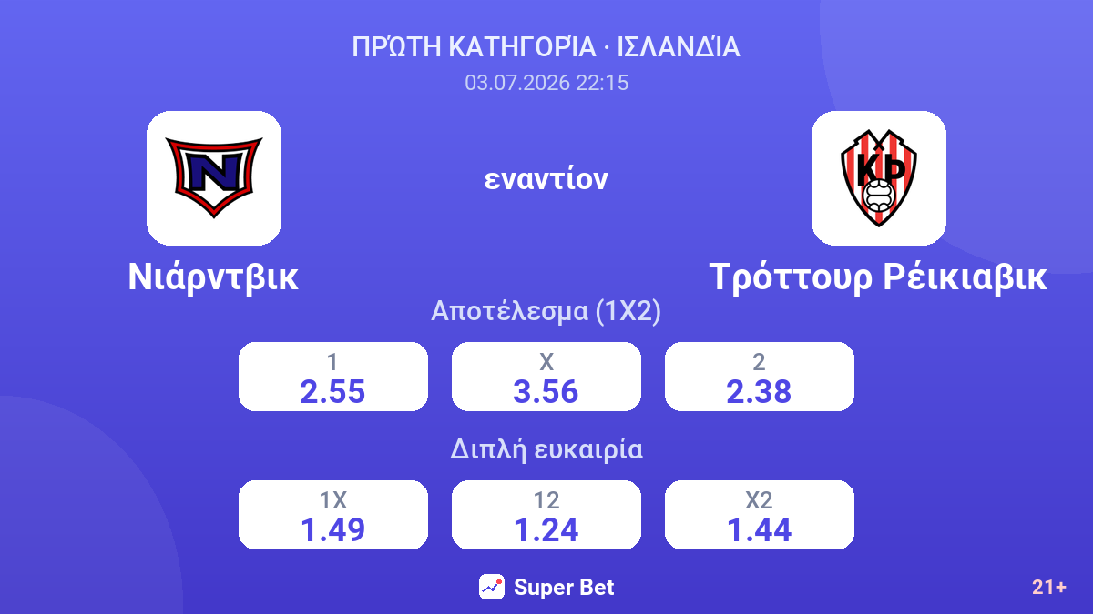 Νιάρντβικ εναντίον Τρόττουρ Ρέικιαβικ — αποδόσεις