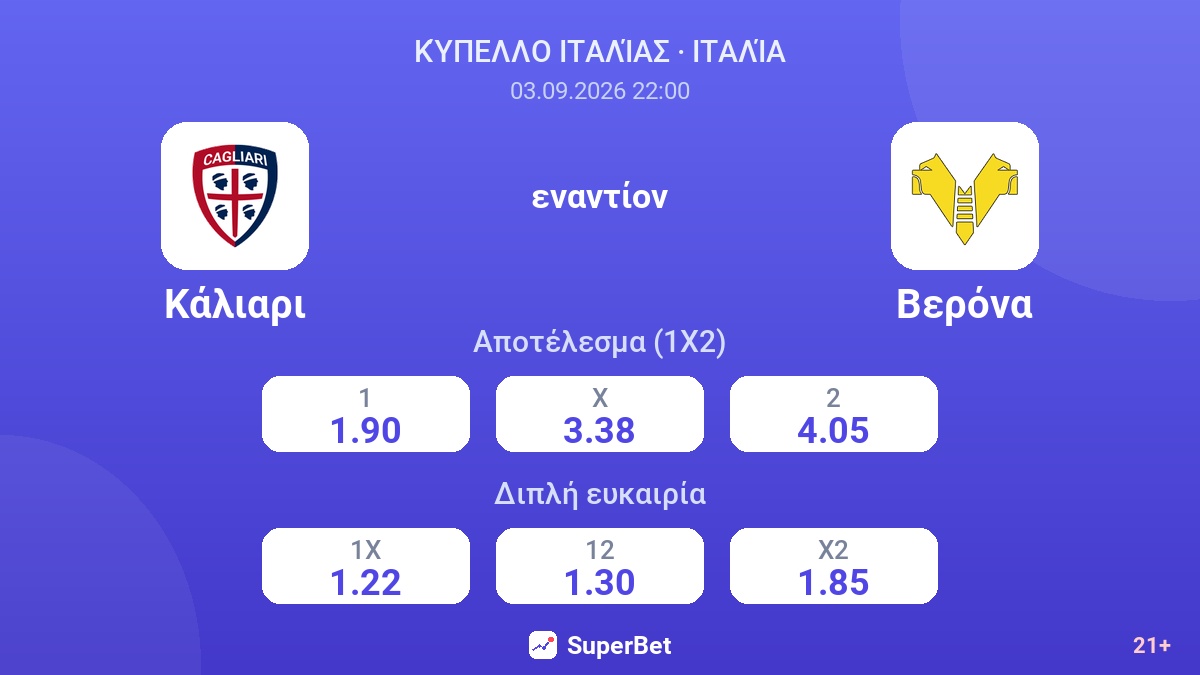 Κάλιαρι - Βερόνα — αποδόσεις