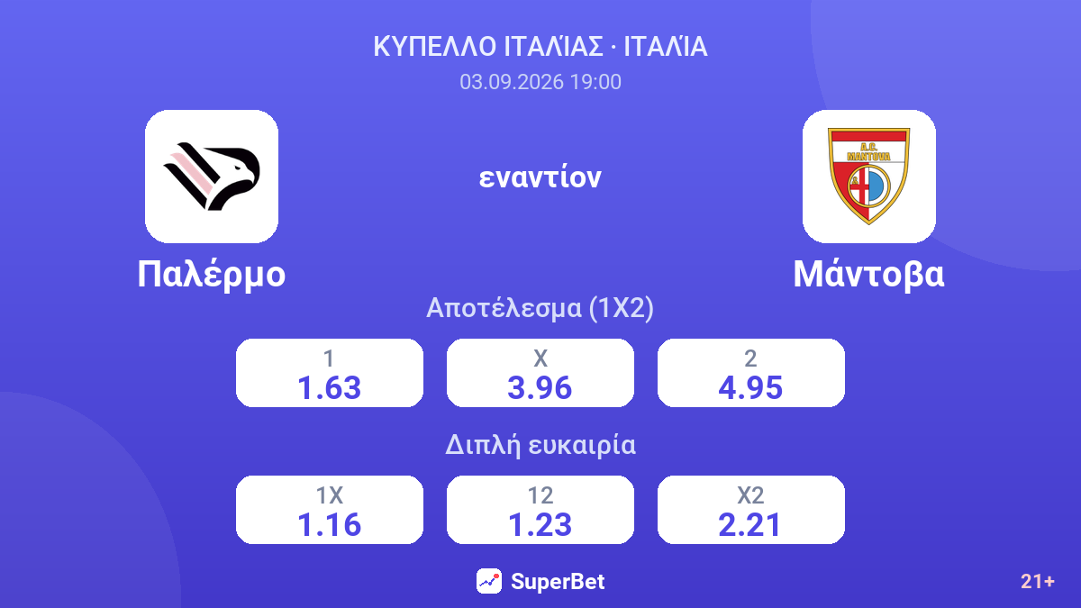 Παλέρμο - Μάντοβα — αποδόσεις