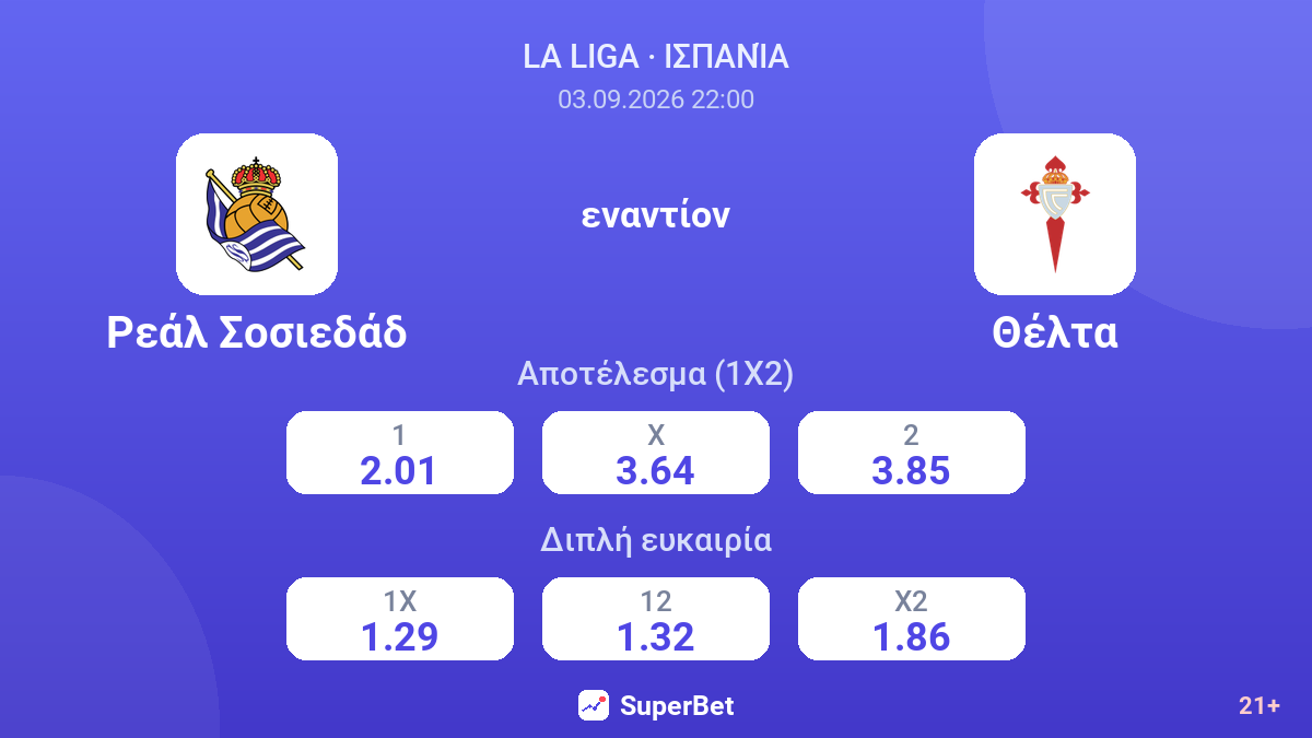 Ρεάλ Σοσιεδάδ - Θέλτα — αποδόσεις
