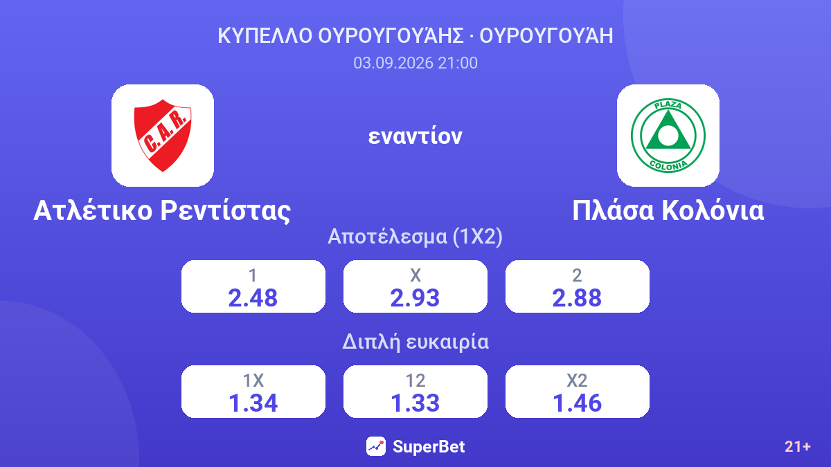 Ατλέτικο Ρεντίστας - Πλάσα Κολόνια — αποδόσεις
