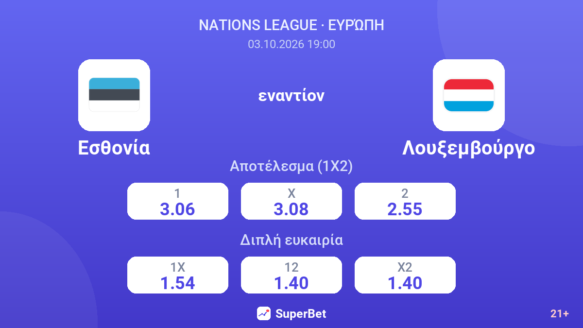 Εσθονία - Λουξεμβούργο — αποδόσεις