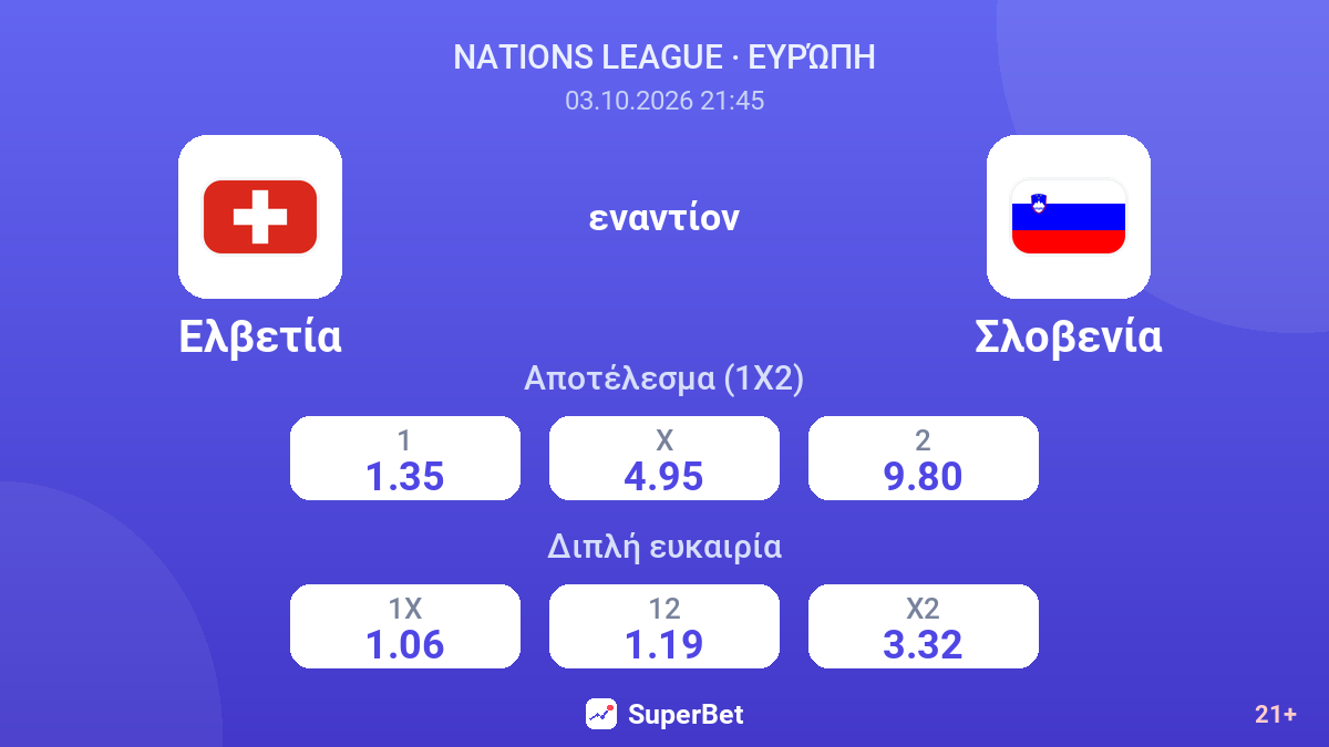 Ελβετία - Σλοβενία — αποδόσεις