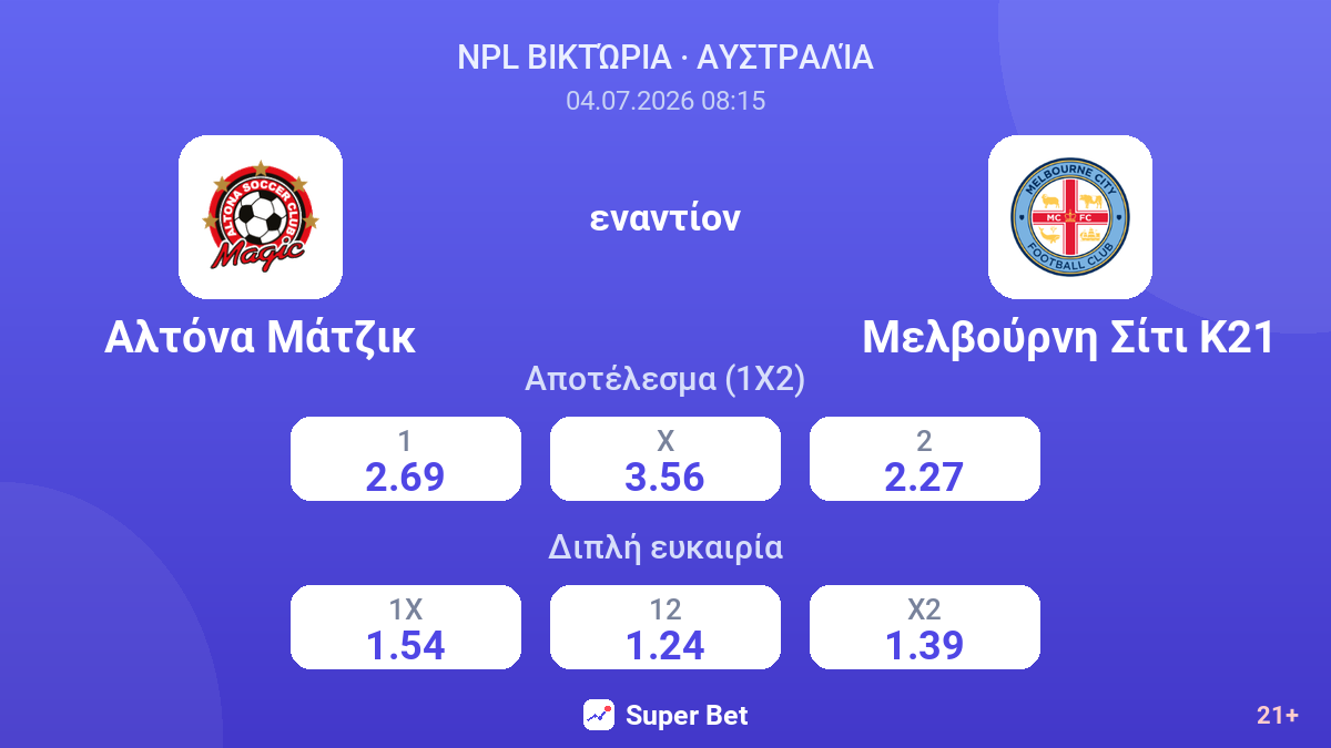 Αλτόνα Μάτζικ εναντίον Μελβούρνη Σίτι Κ21 — αποδόσεις