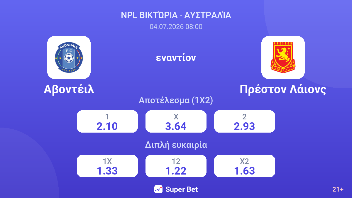 Αβοντέιλ εναντίον Πρέστον Λάιονς — αποδόσεις