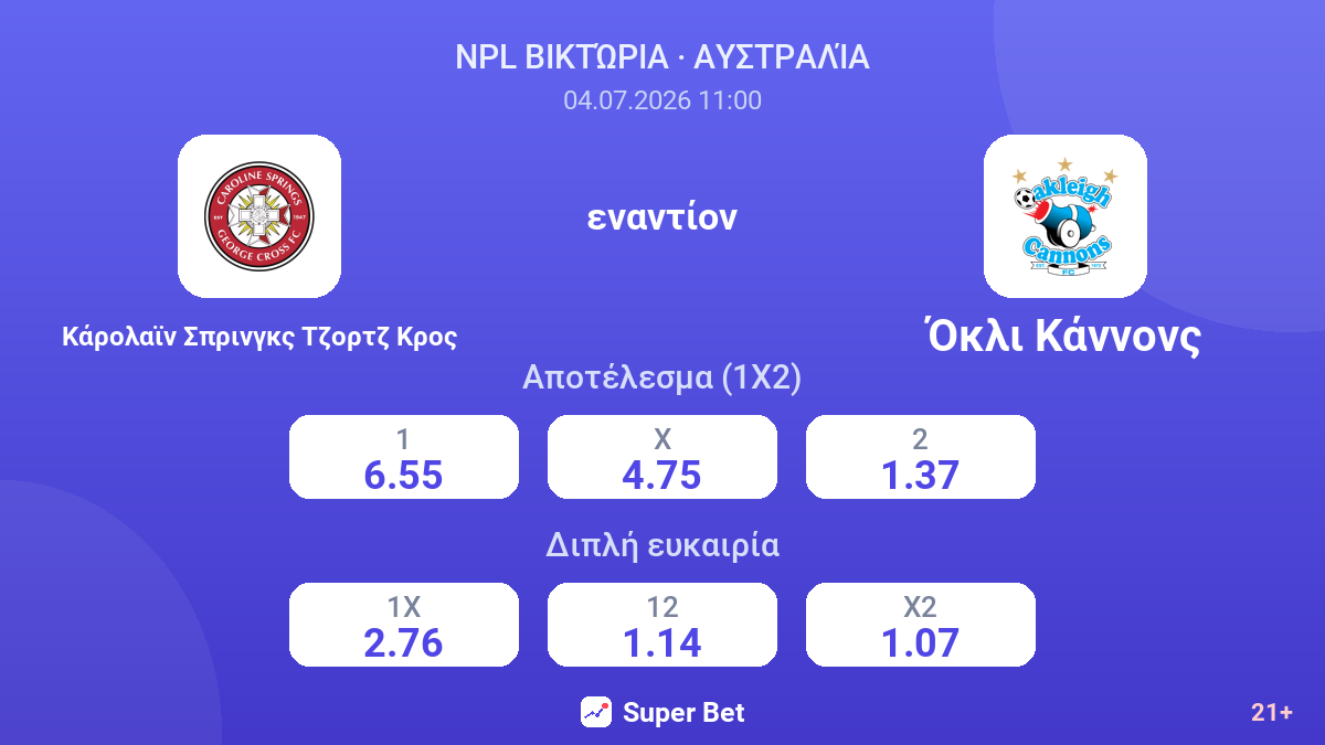 Κάρολαϊν Σπρινγκς Τζορτζ Κρος εναντίον Όκλι Κάννονς — αποδόσεις
