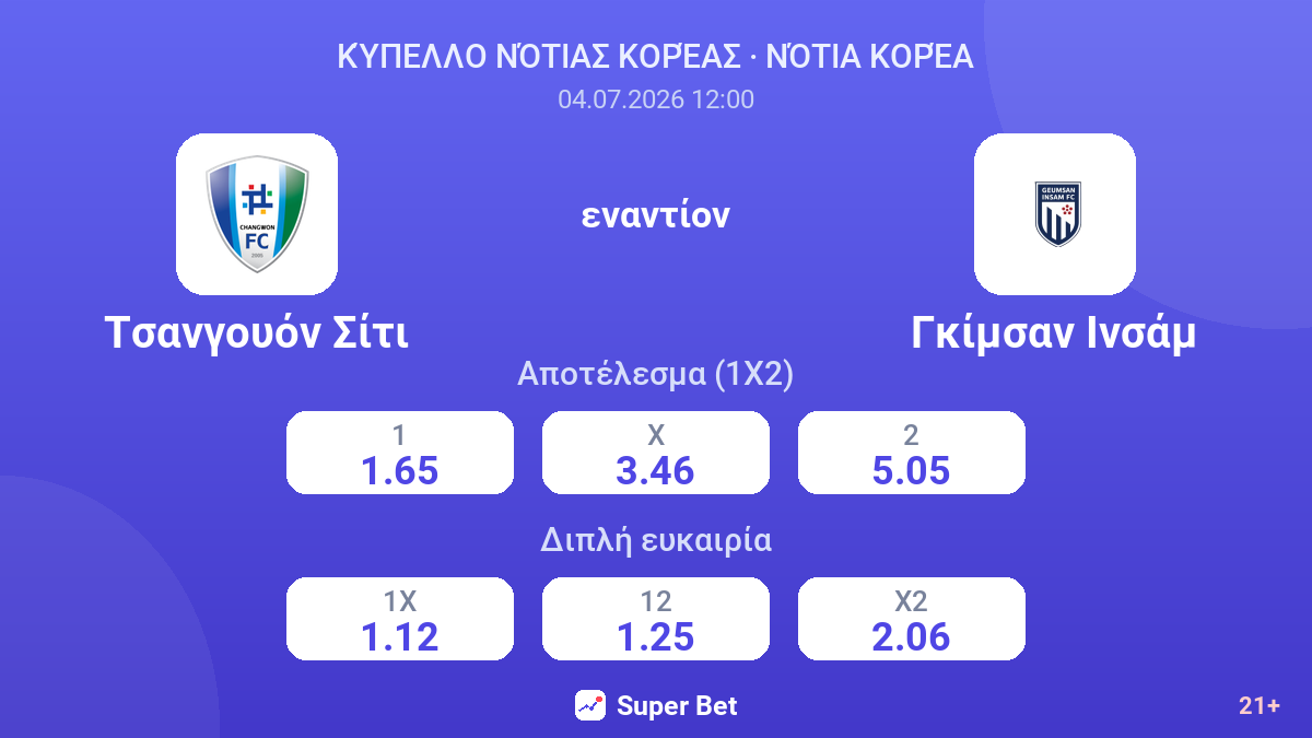 Τσανγουόν Σίτι εναντίον Γκίμσαν Ινσάμ — αποδόσεις