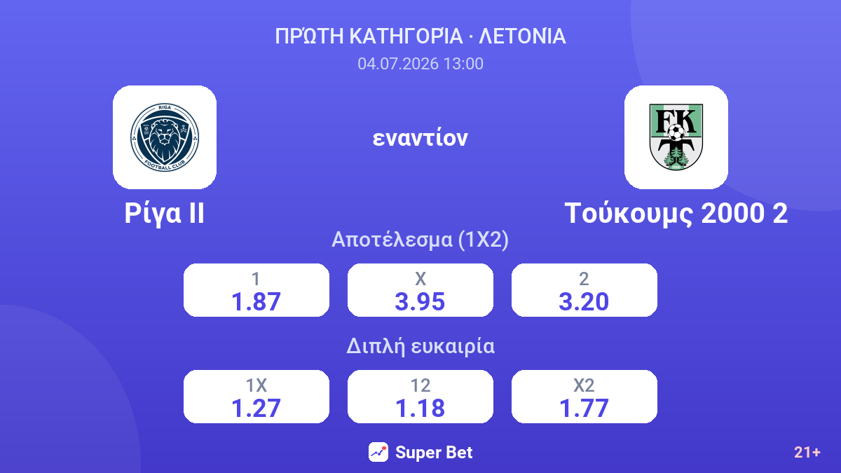 Ρίγα II εναντίον Τούκουμς 2000 2 — αποδόσεις