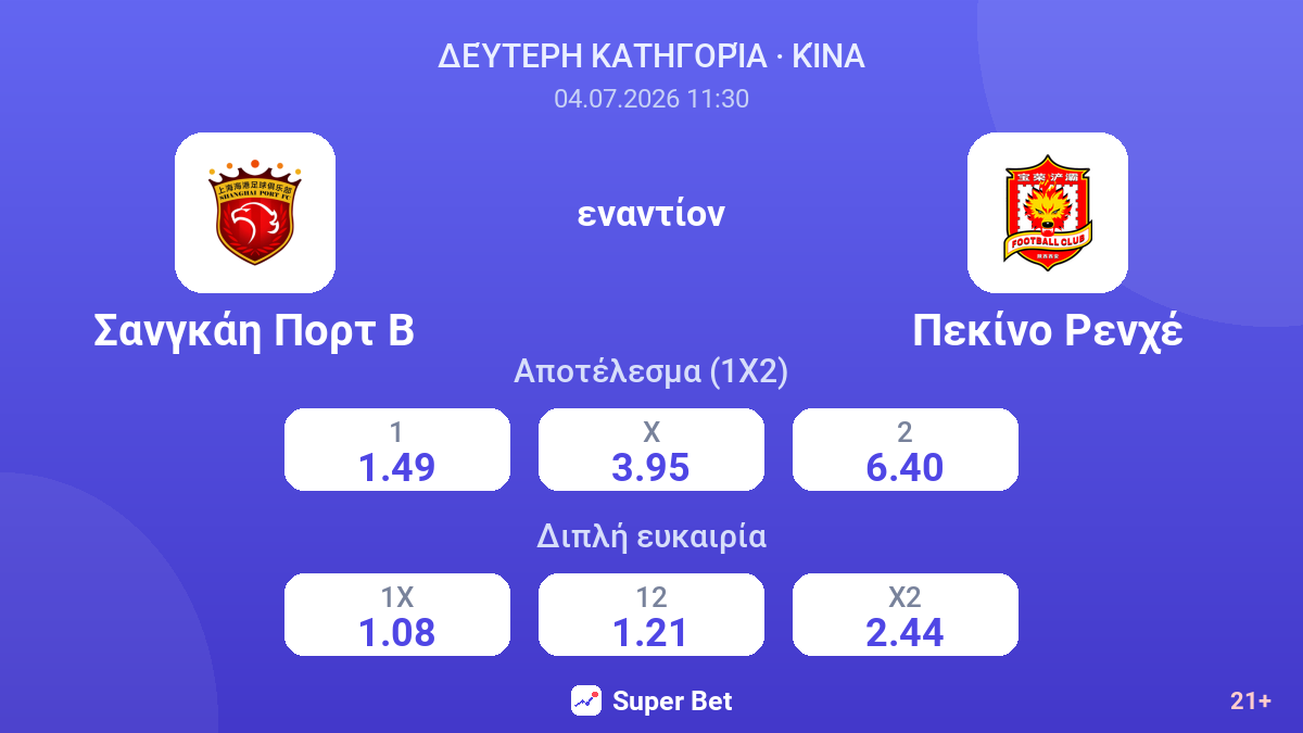 Σανγκάη Πορτ Β εναντίον Πεκίνο Ρενχέ — αποδόσεις