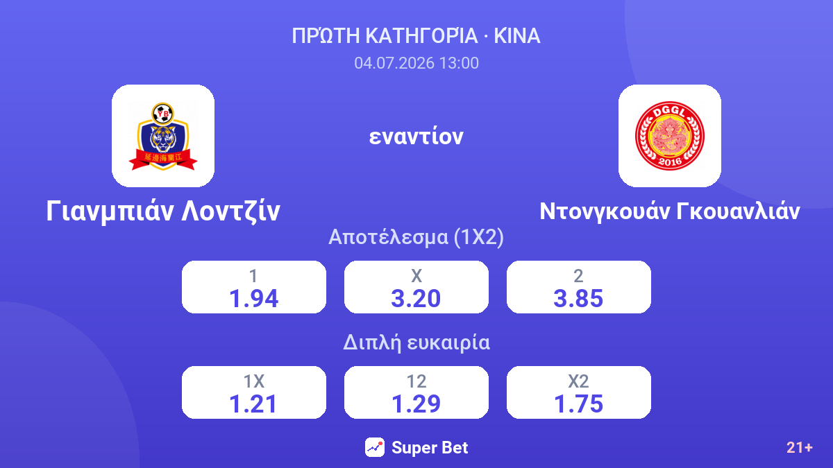 Γιανμπιάν Λοντζίν εναντίον Ντονγκουάν Γκουανλιάν — αποδόσεις