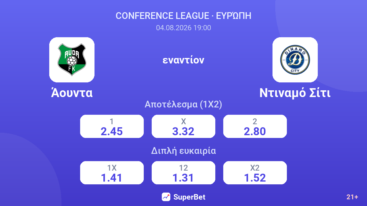 Άουντα εναντίον Ντιναμό Σίτι — αποδόσεις