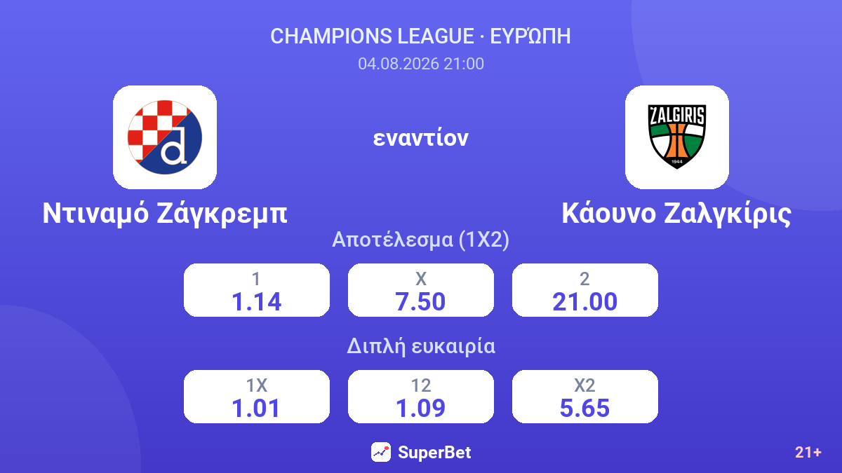 Ντιναμό Ζάγκρεμπ εναντίον Κάουνο Ζαλγκίρις — αποδόσεις