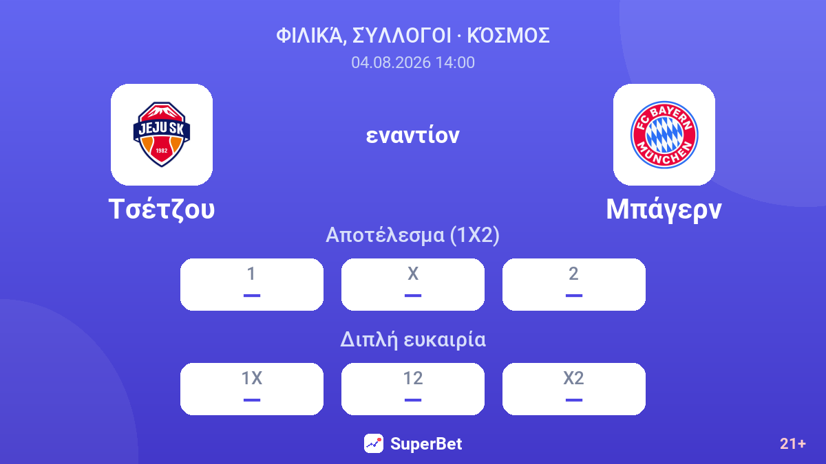 Τσέτζου εναντίον Μπάγερν — αποδόσεις