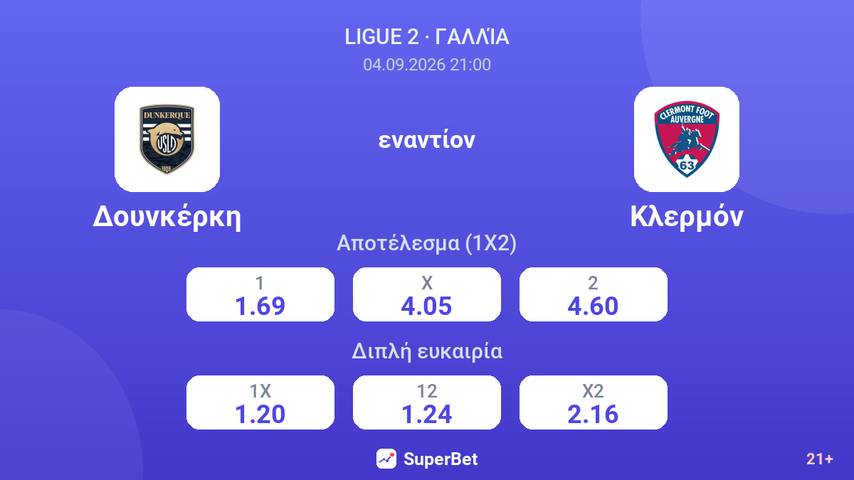 Δουνκέρκη - Κλερμόν — αποδόσεις
