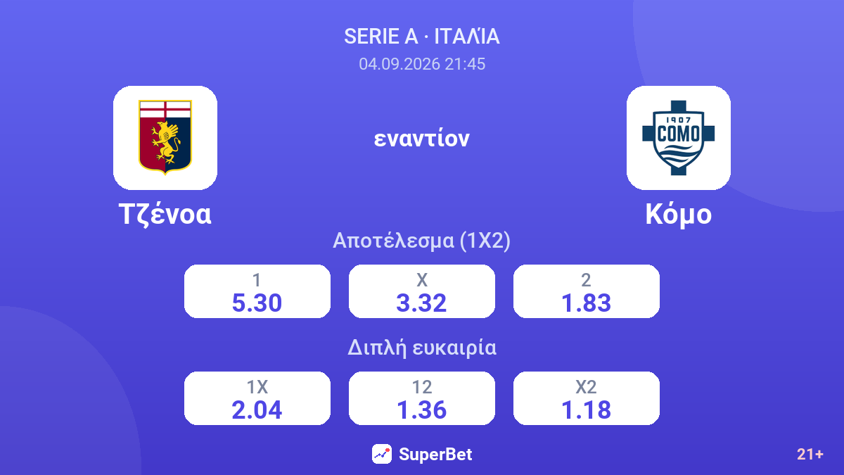 Τζένοα - Κόμο — αποδόσεις