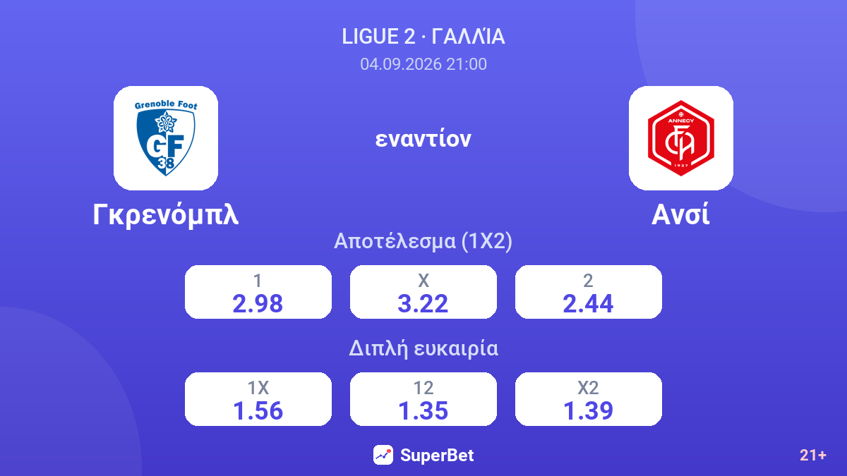 Γκρενόμπλ - Ανσί — αποδόσεις