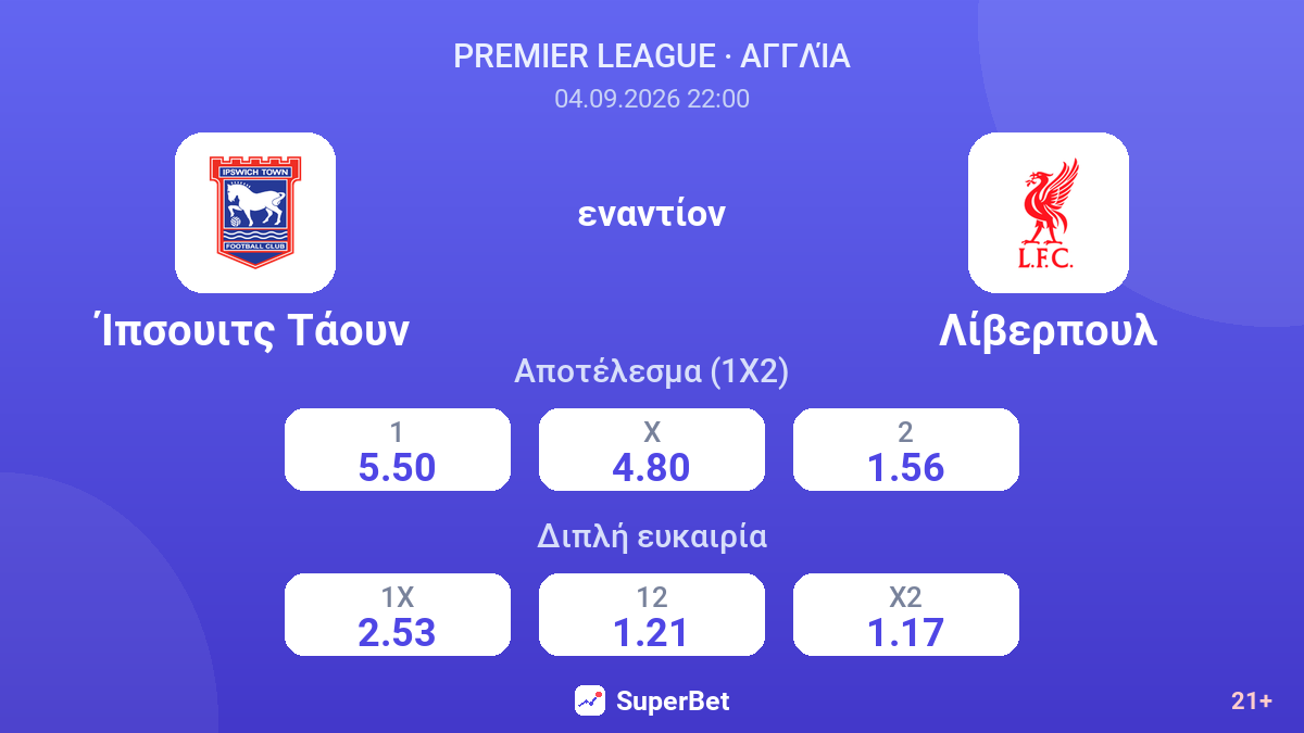 Ίπσουιτς Τάουν - Λίβερπουλ — αποδόσεις