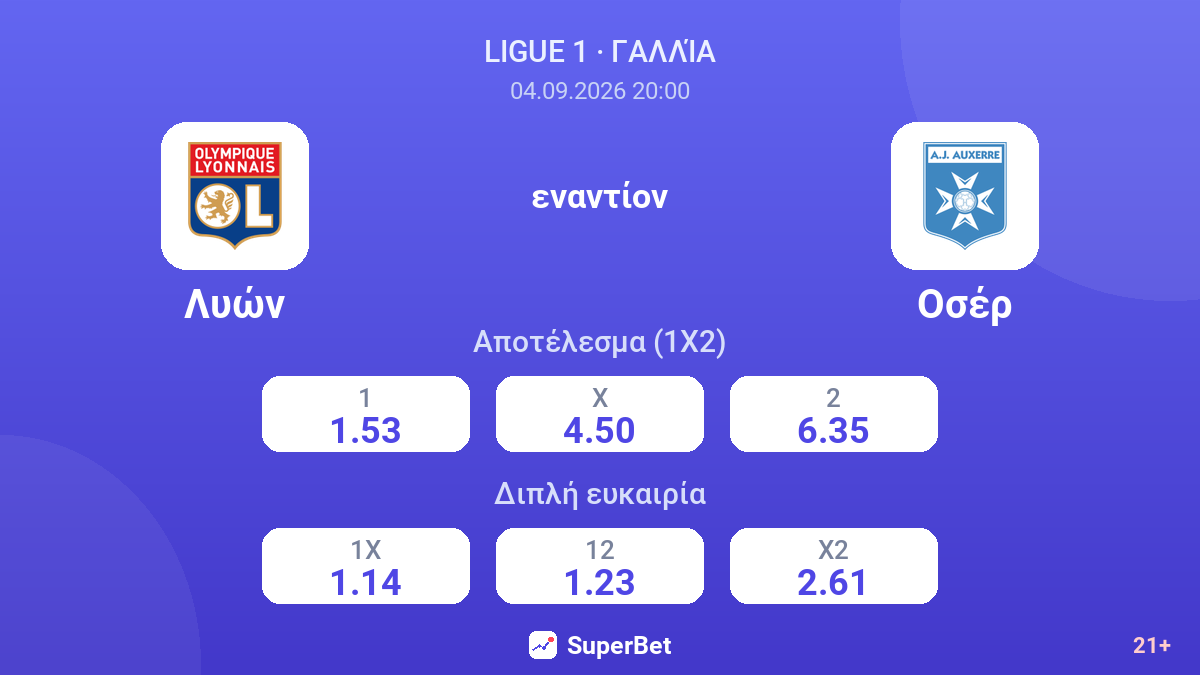 Λυών - Οσέρ — αποδόσεις