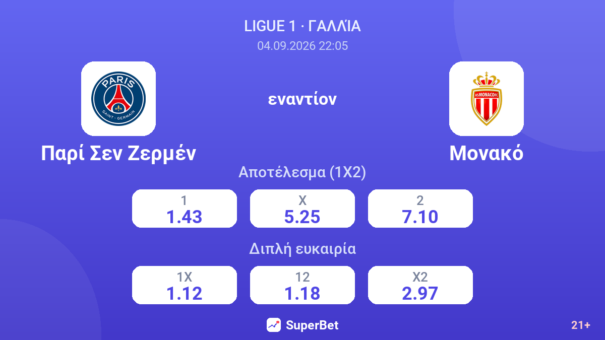 Παρί Σεν Ζερμέν - Μονακό — αποδόσεις