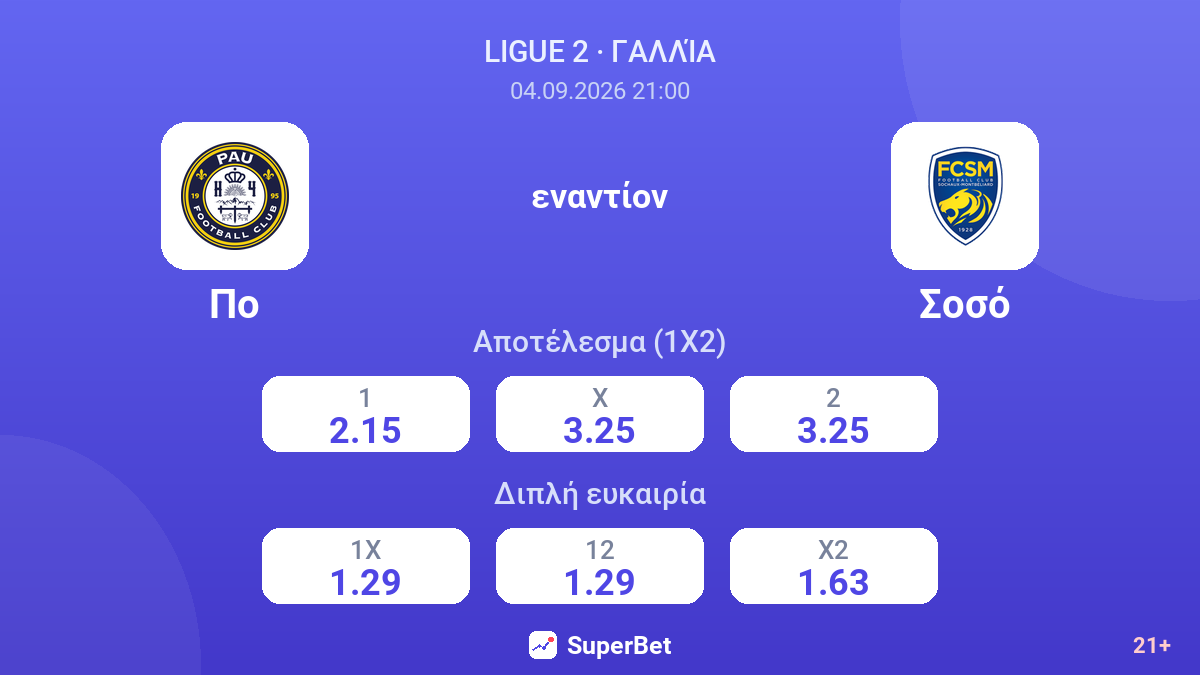 Πο - Σοσό — αποδόσεις
