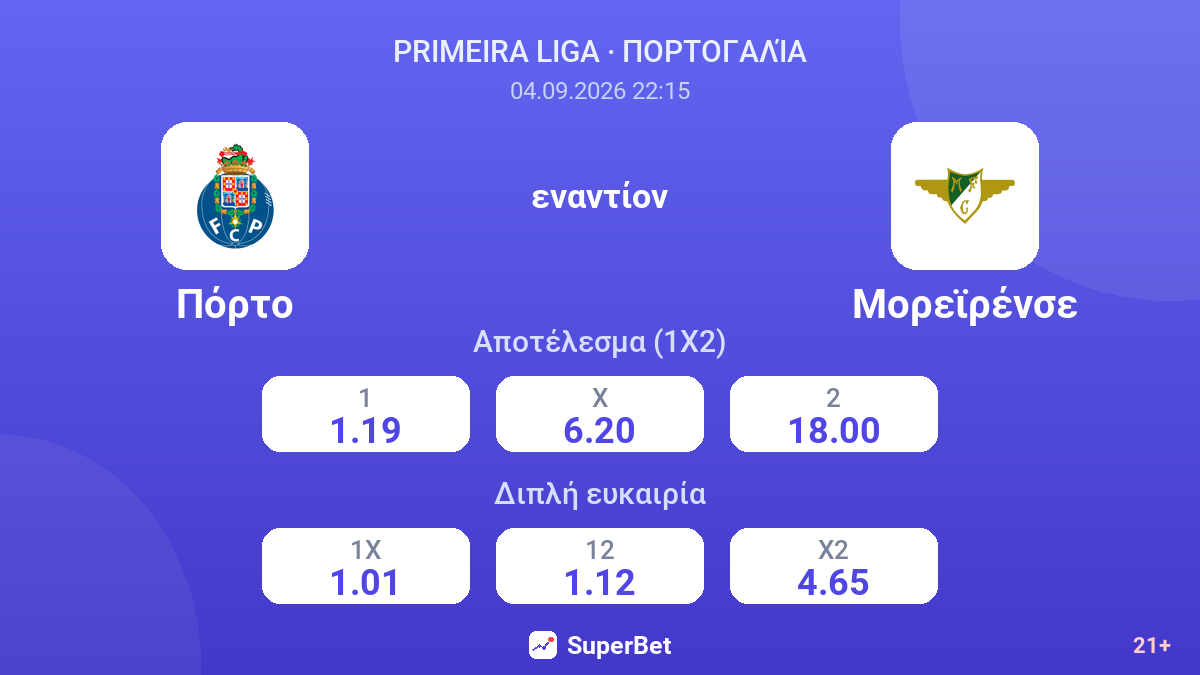Πόρτο - Μορεϊρένσε — αποδόσεις