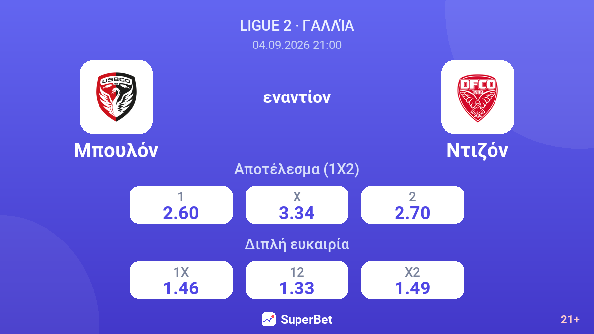 Μπουλόν - Ντιζόν — αποδόσεις