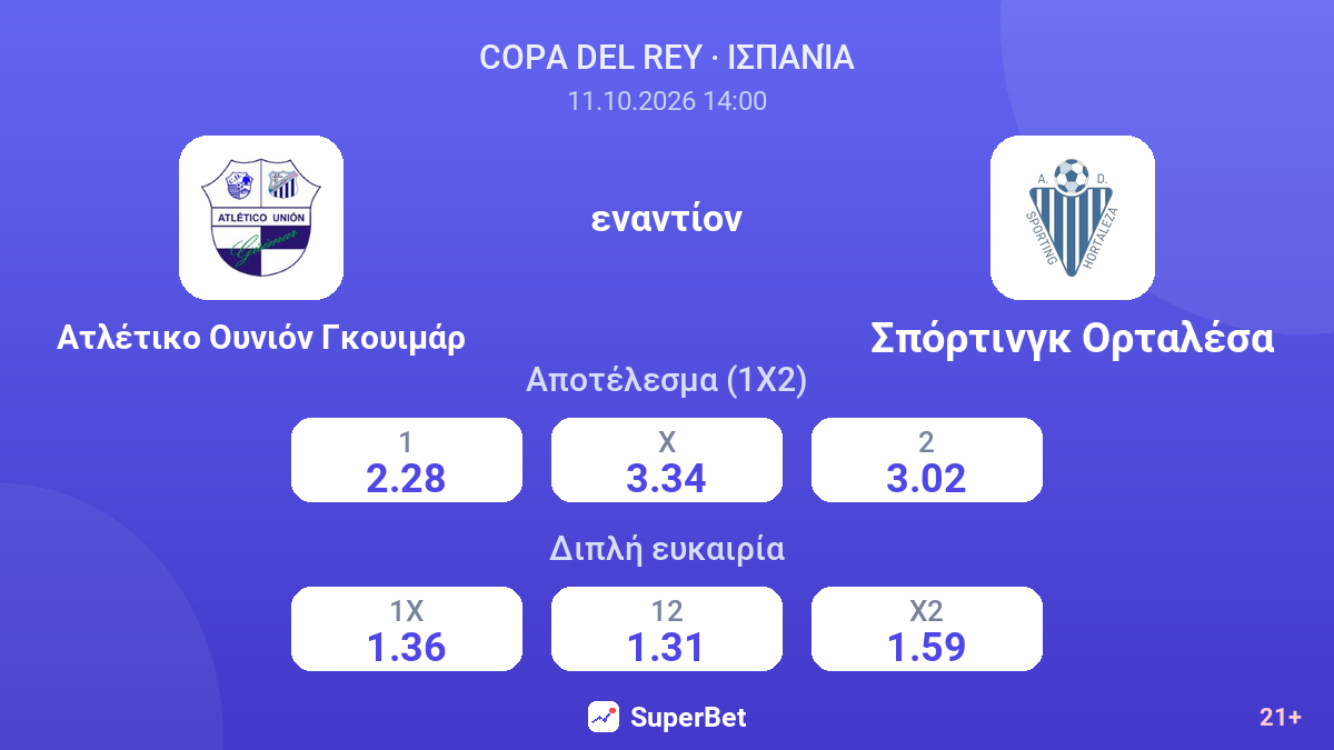 Ατλέτικο Ουνιόν Γκουιμάρ - Σπόρτινγκ Ορταλέσα — αποδόσεις