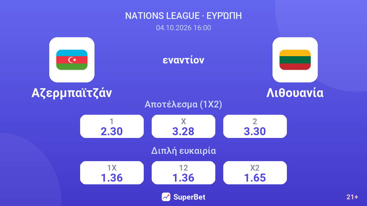 Αζερμπαϊτζάν - Λιθουανία — αποδόσεις