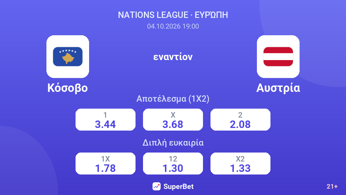 Κόσοβο - Αυστρία — αποδόσεις